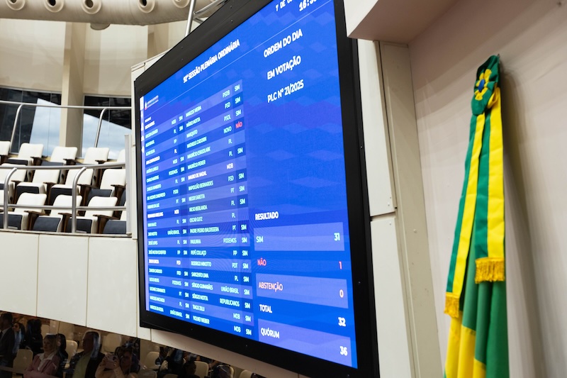 Apenas o deputado estadual Matheus Cadorin (Novo) votou contra os ajustes no Universidade Gratuita. Foto: Lucas Gabriel Diniz, Agência AL.